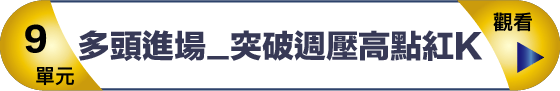 6-9 多頭進場 突破週壓高點紅K