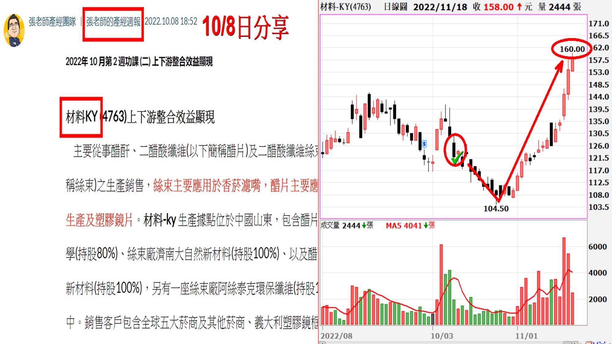 深入研究好股票，大盤弱勢仍能找到創高的股票