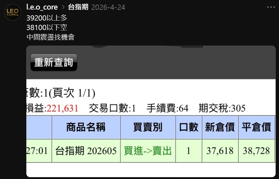 4/24 多空分界獲利