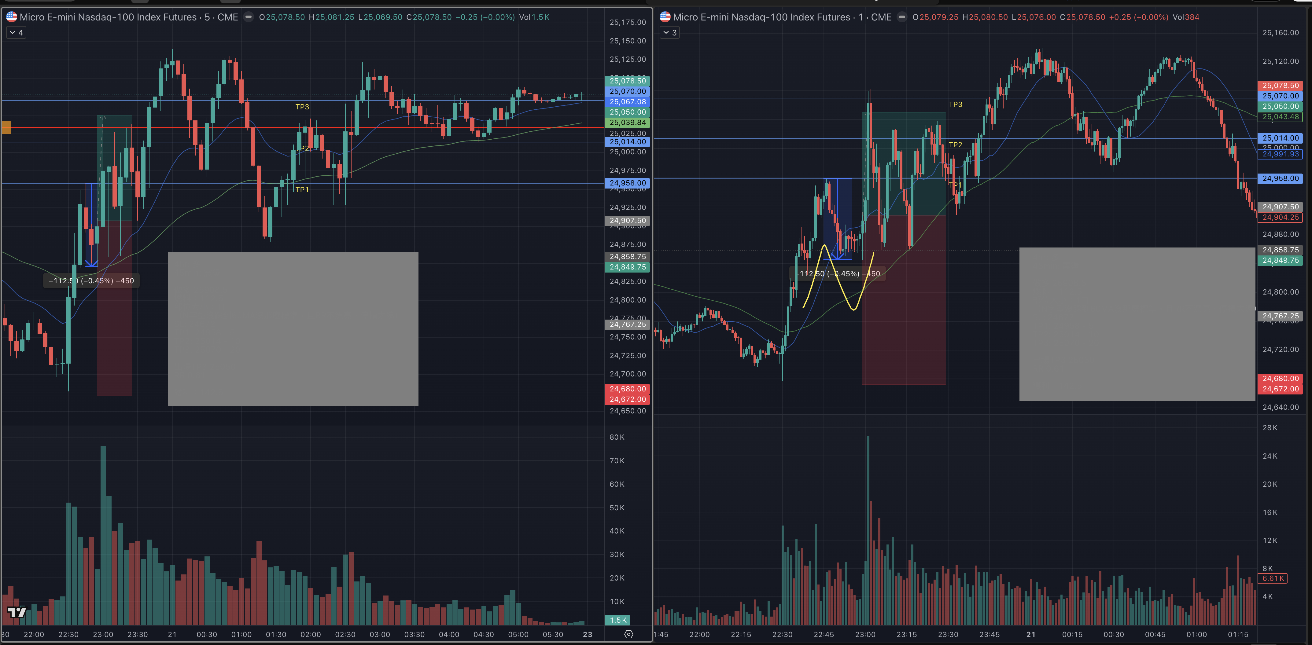 2/20學員作業分享