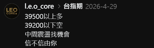 4/29支撐壓力