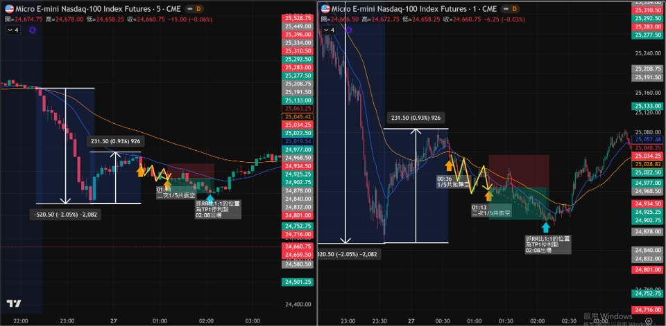 2/26學員作業分享