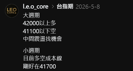 5/8 支撐壓力