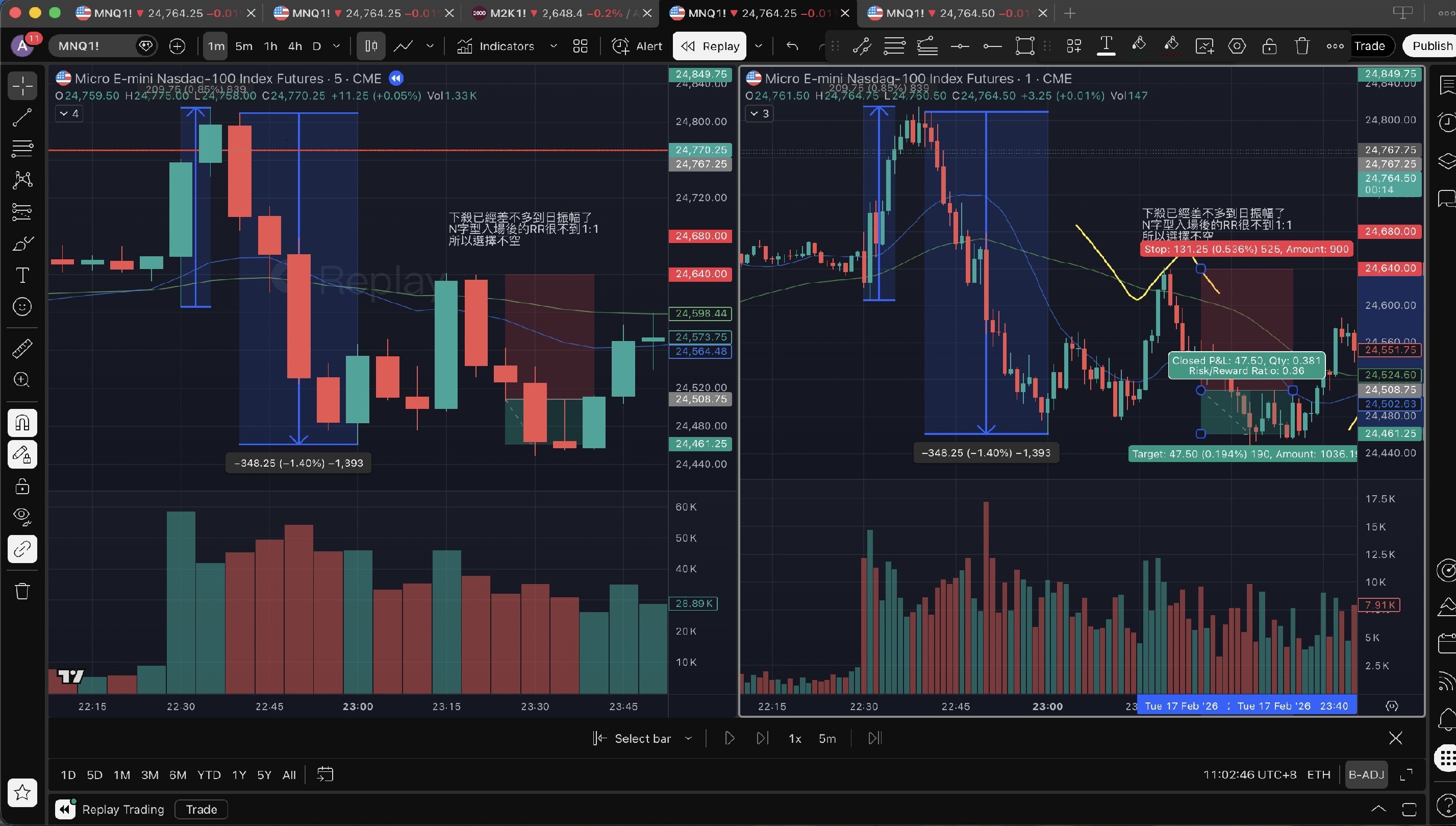 2/17學員作業分享