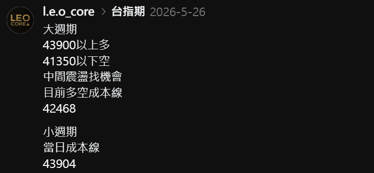 5/26 支撐壓力