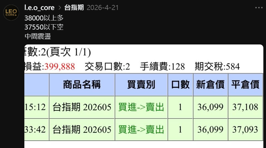 4/21 多空分界