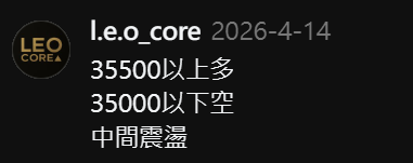 4/14 多空分界線