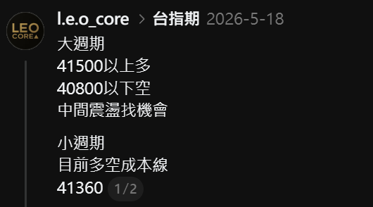 5/18 多空支撐壓力