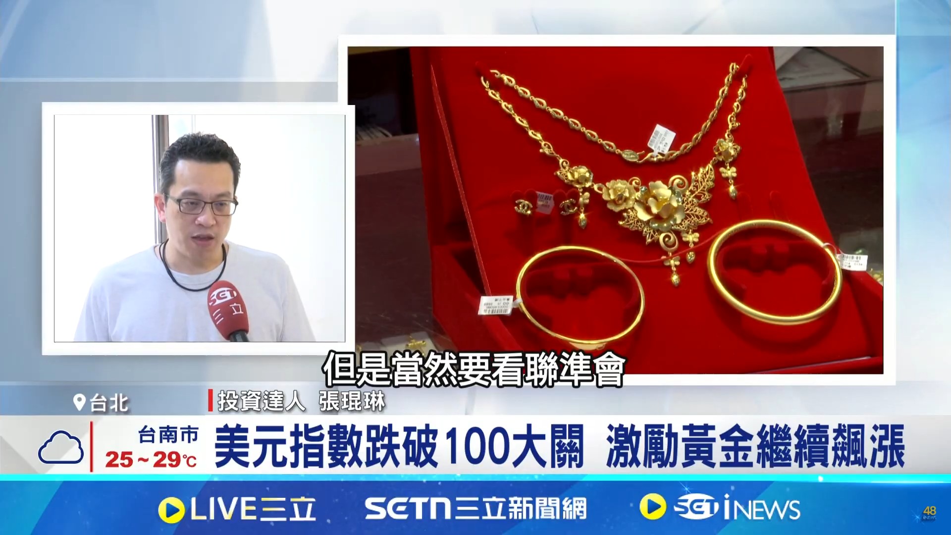 💲人人必備的資產規劃「黃金」走勢？