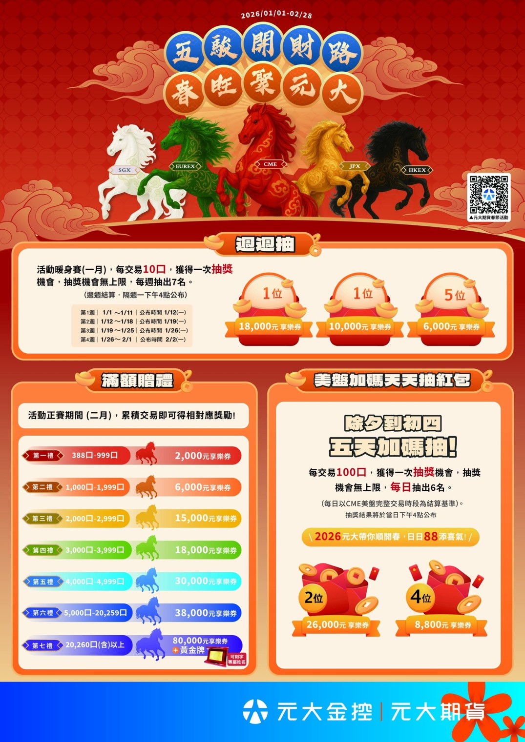 2026元大期貨春節不打烊