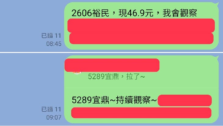 星期一到今天上漲492.13點~