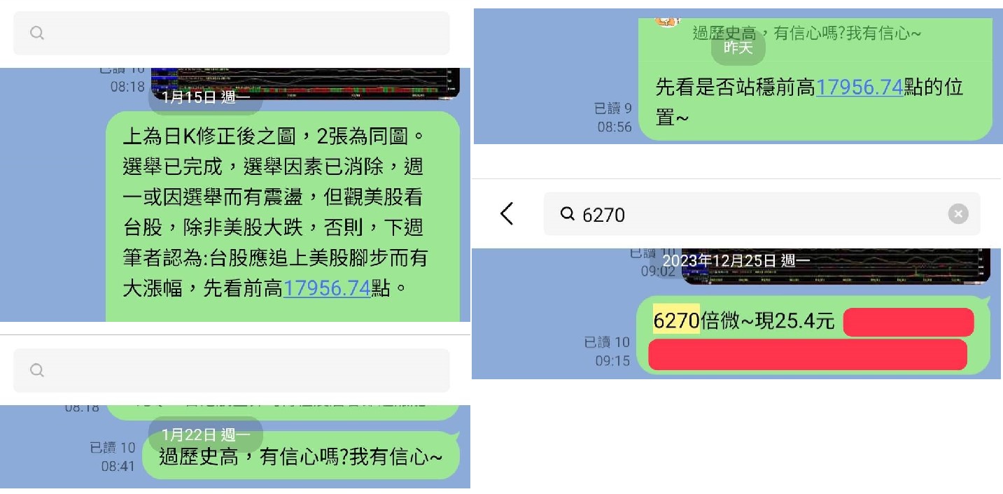 突破前高，收18002.62點，所以守?