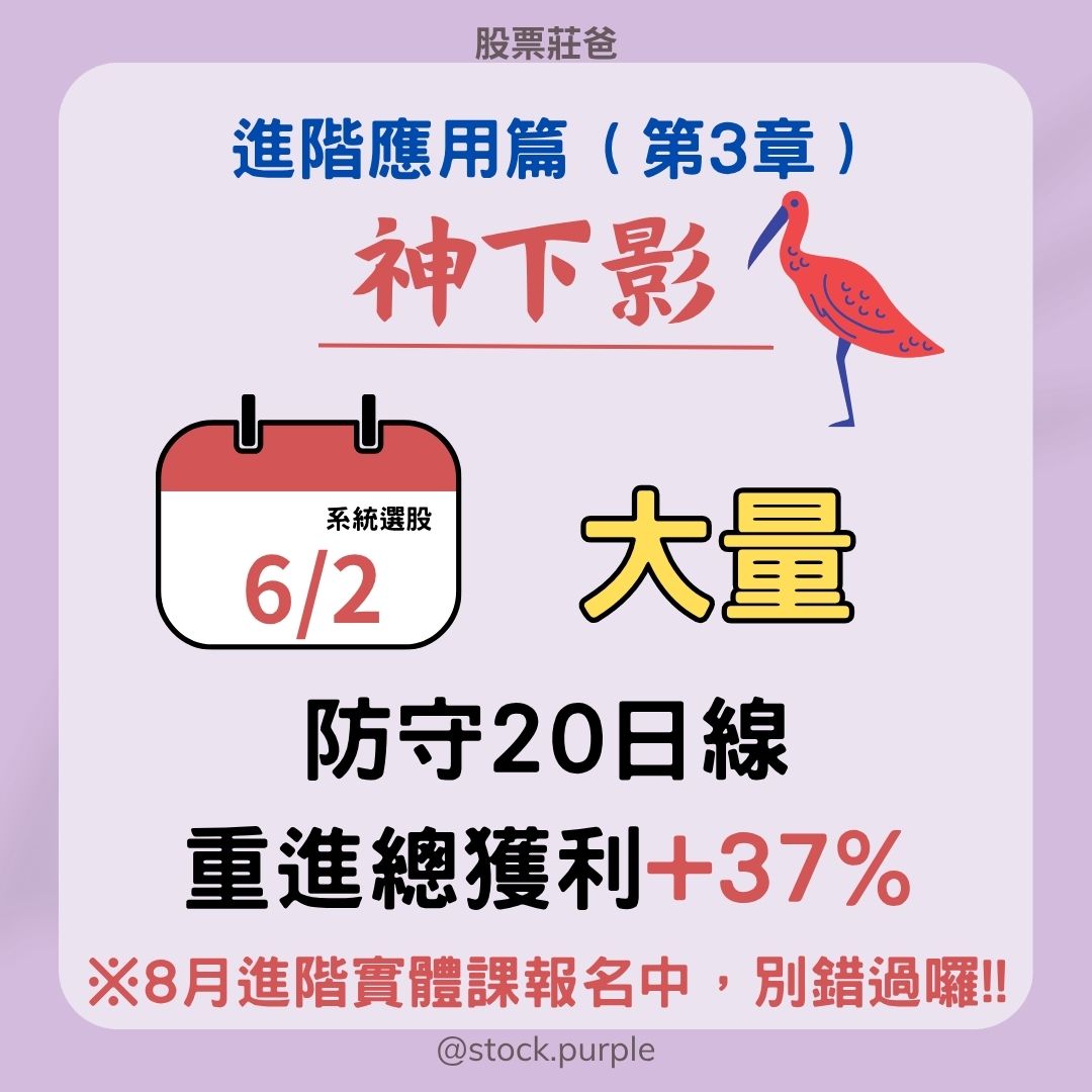 神下影重進，大量噴出+37% (8月實體進階課報名中)