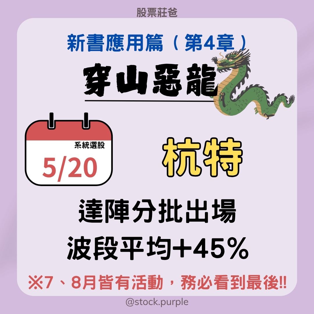 穿惡達陣，杭特平均波段+45% (7/19台南免費講座)