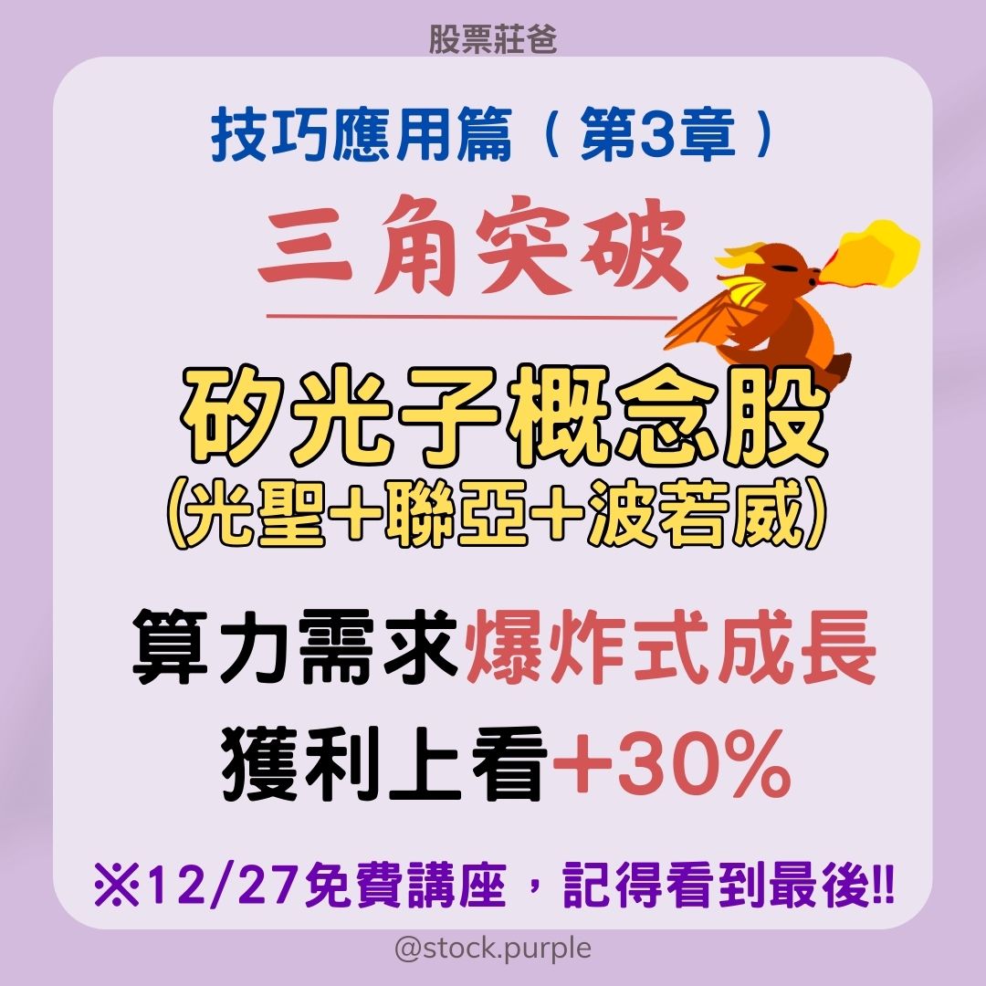 算力需求激增，矽光子概念股爆發+30%(12/27台北免費講座