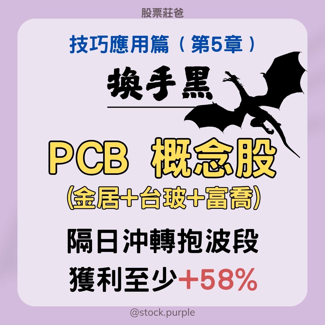 *PCB概念股(金居+台玻+富喬)教學