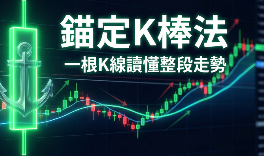 錨定K線方法：用一根K線讀懂整段走勢