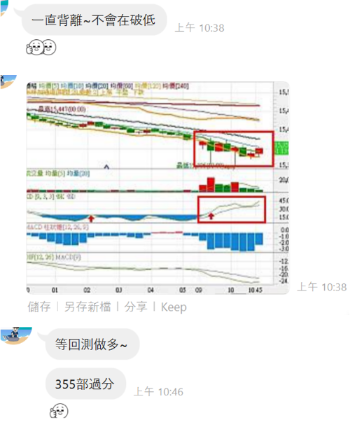 2月22日 日波操作分享