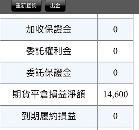 感謝何毅里長伯教導 讓我學會如何穩穩賺