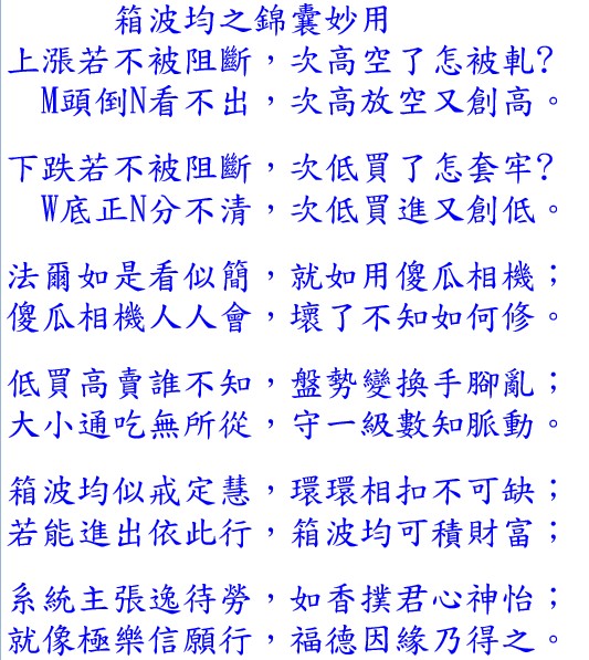 箱波均之錦囊妙用