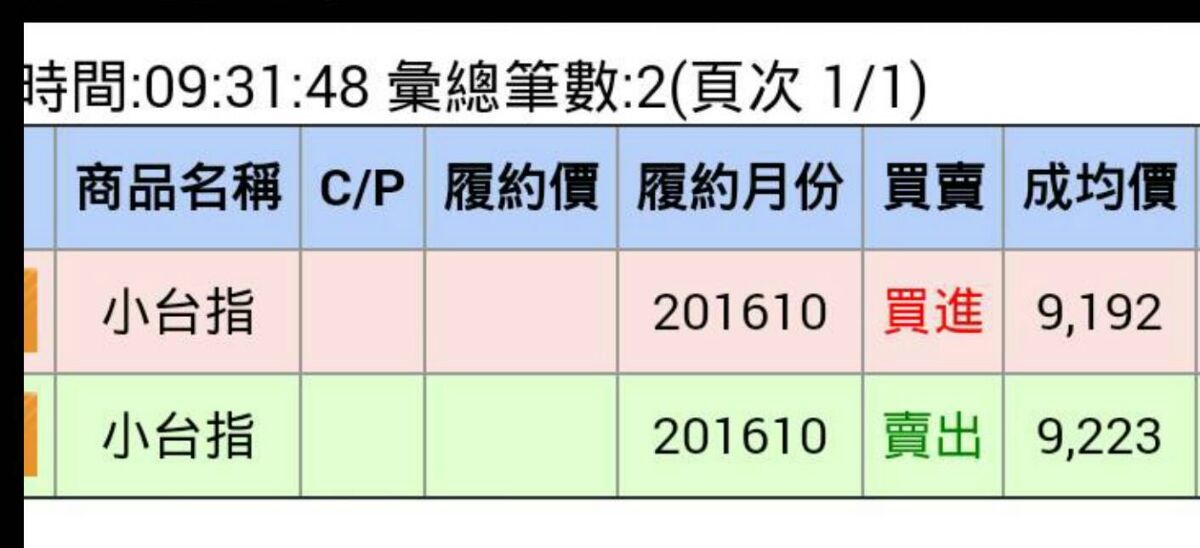 吕佳霖 histock嗨投资理财社群