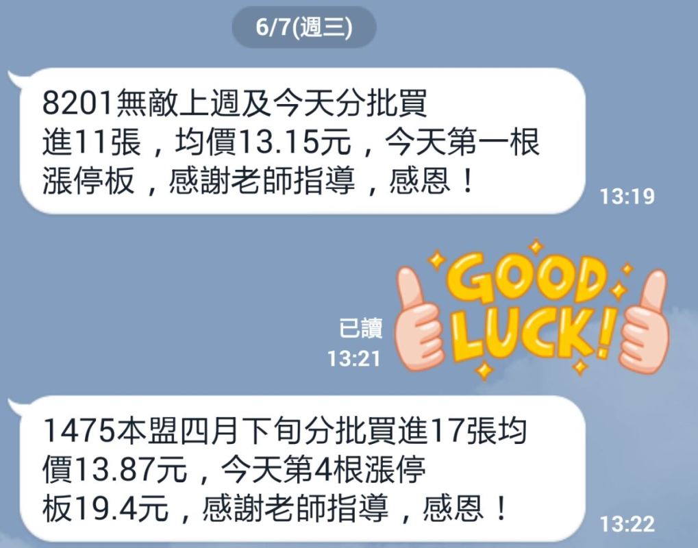 複製獲利一把罩(五根漲停) - 呂佳霖- HiStock嗨投資理財社群