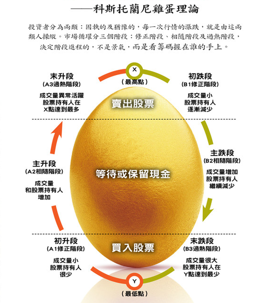 官員說現在是進場好時機_03