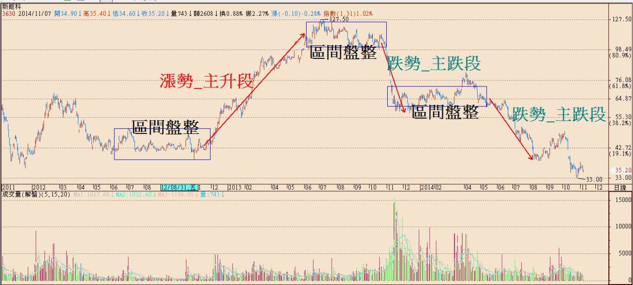 擒龍手心法_02