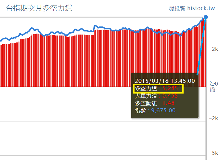 穿雲箭？_02