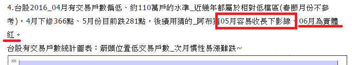 算牌進入第四階段、台股下周噴出？_02
