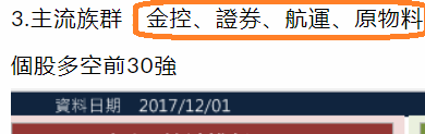 陸空大會戰 阿布波 Histock嗨投資理財社群