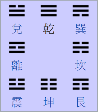 台股卦象「厲、無咎」 - 阿布波 - HiStock嗨投資理財社群