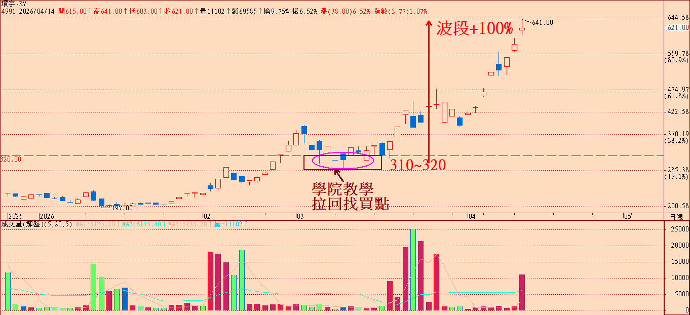 美伊談判未果，市場卻利空鈍化？背後真相曝光
