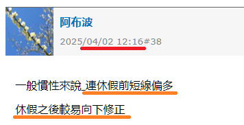 川普關稅風暴來襲！清明後台股恐迎史詩級變盤？