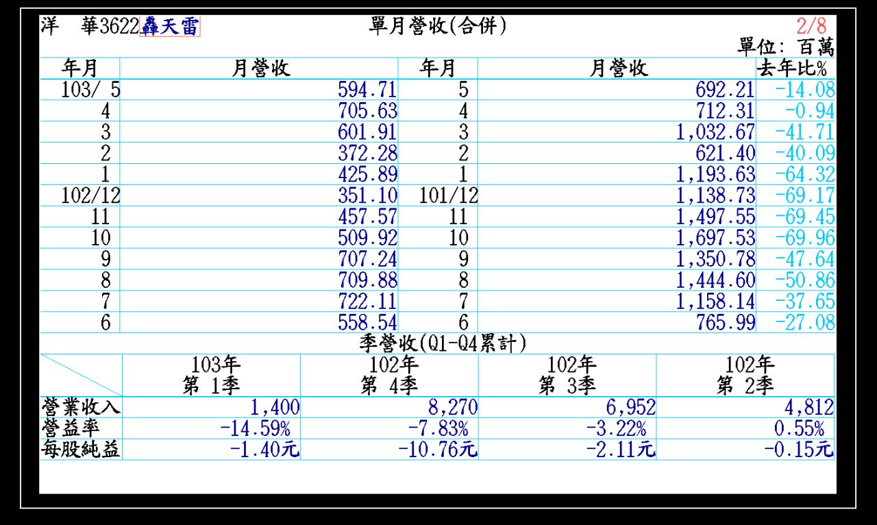 千萬不要說早知道_02