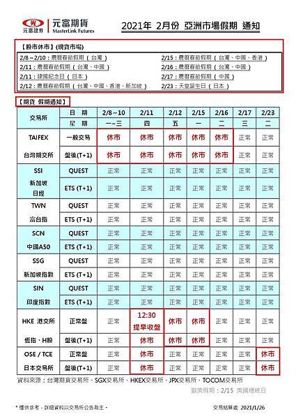 2021年2月份海期亞洲市場假期//2月台灣期貨市場結算日