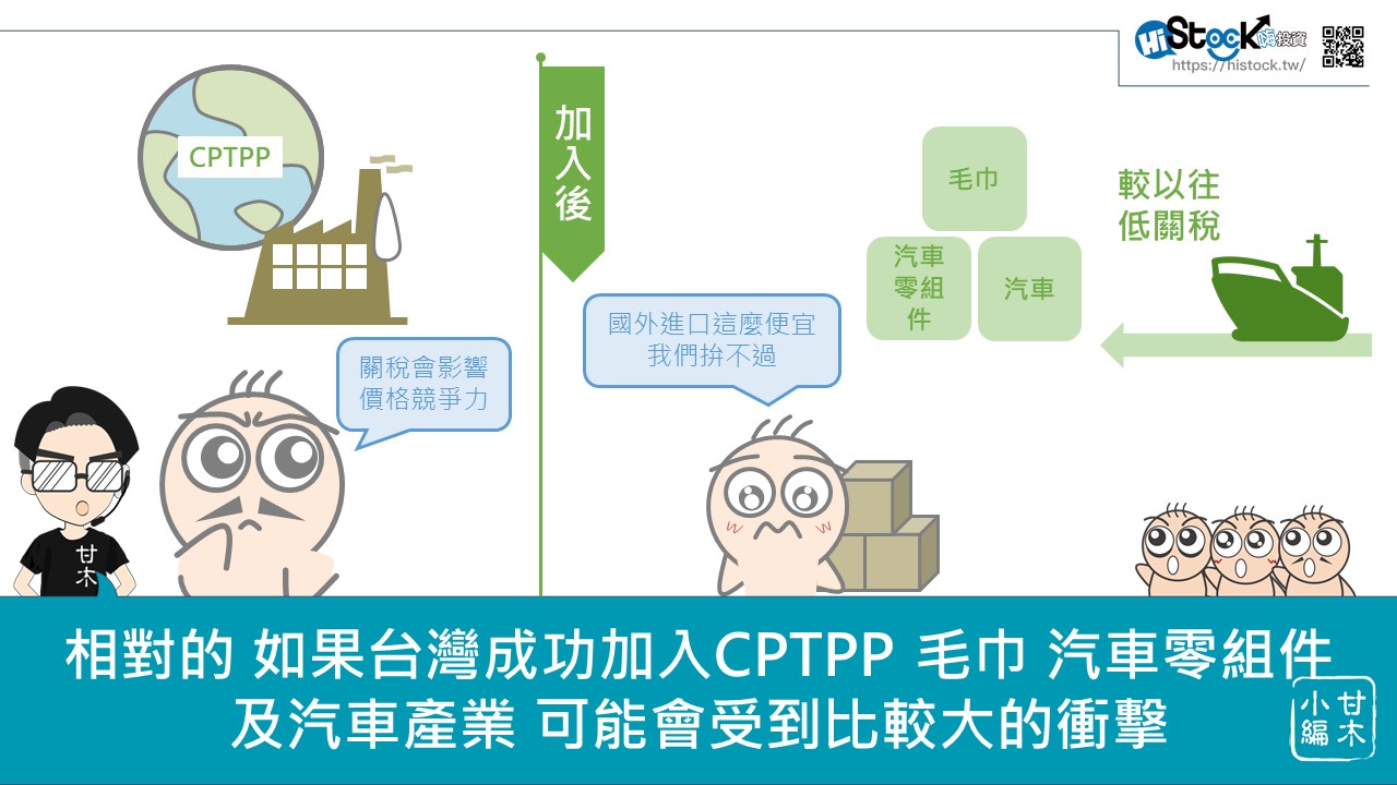 快速搞懂CPTPP對個股的影響_05