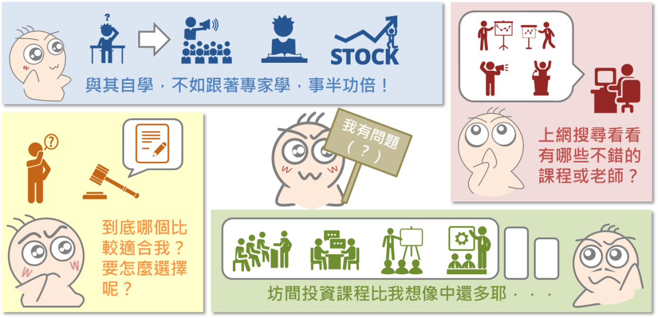 挑選一門適合自己的課程