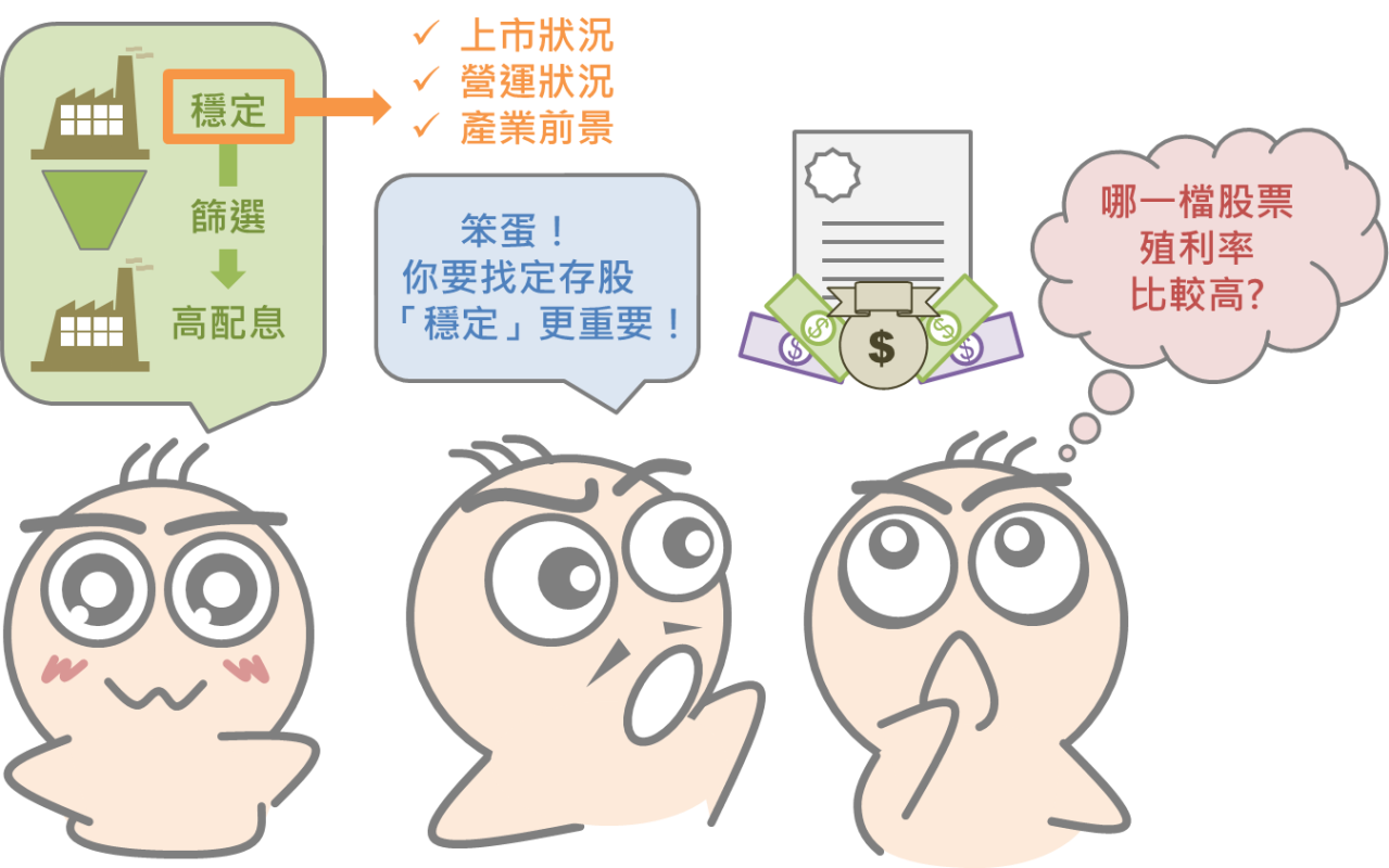 如何選擇定存股_04