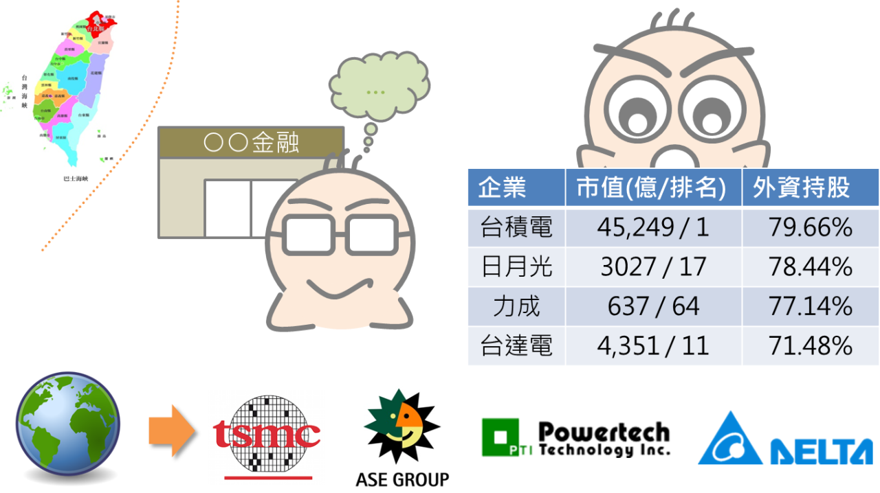 從買超賣超資訊預測股價漲跌_05