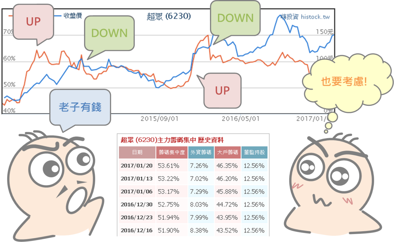 股市中的各類投資人_07