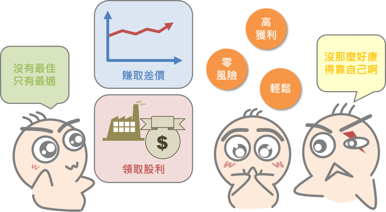 如何選擇定存股_11