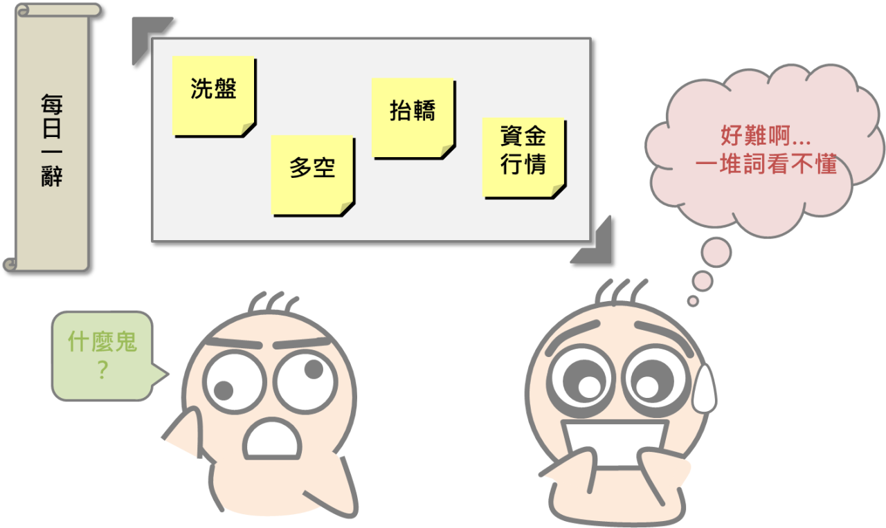 股市專有名詞大彙集