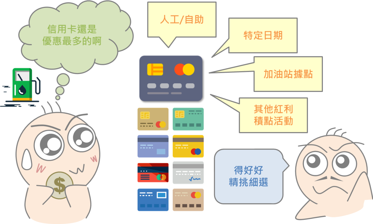 油價與投資人之間的關係_10