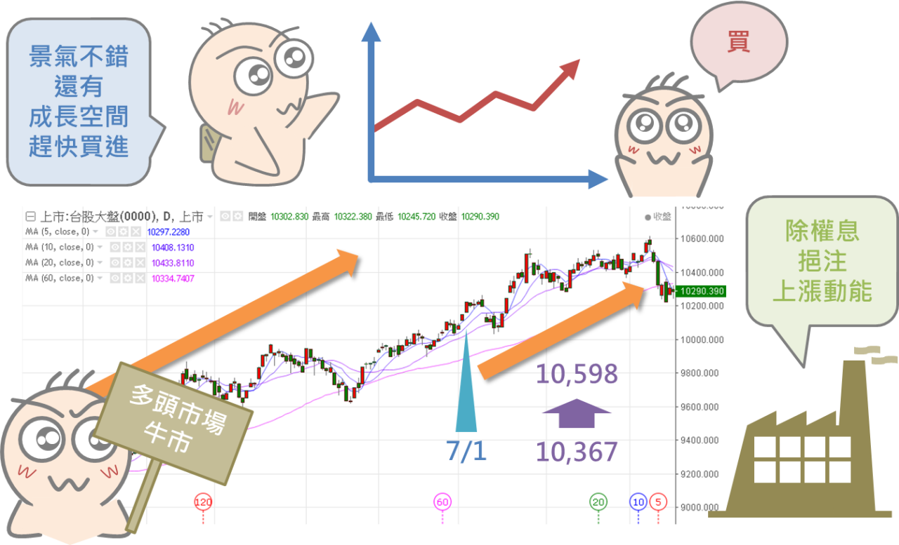 股市專有名詞大彙集_02