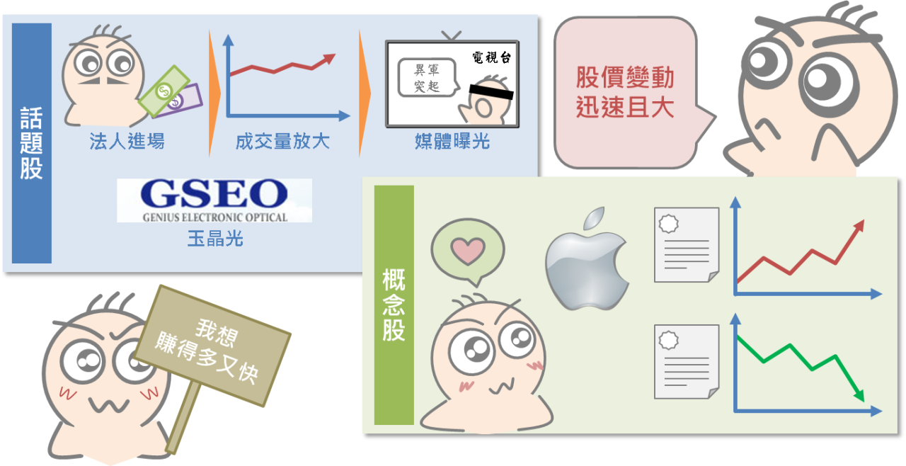 如何經營自己的第一張股票_03