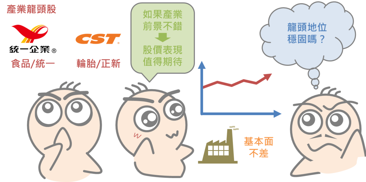 如何經營自己的第一張股票_04