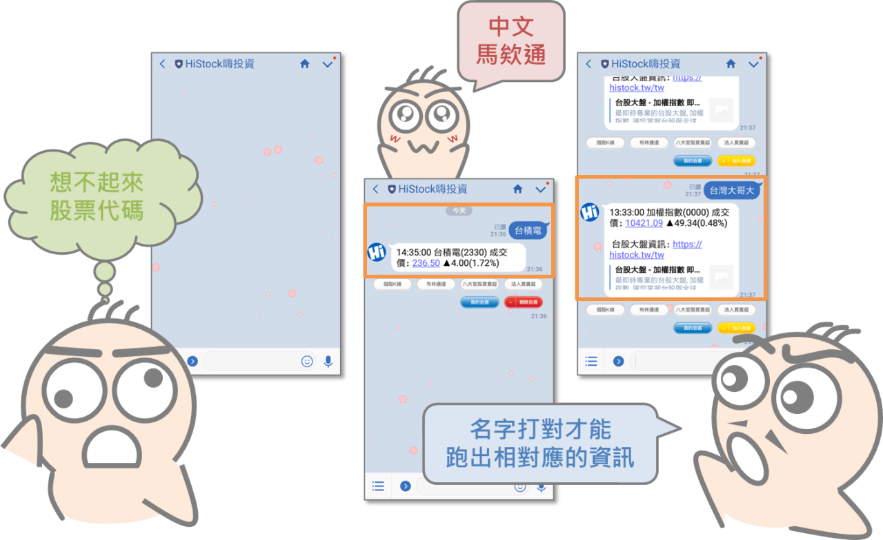 用line查詢股票資訊