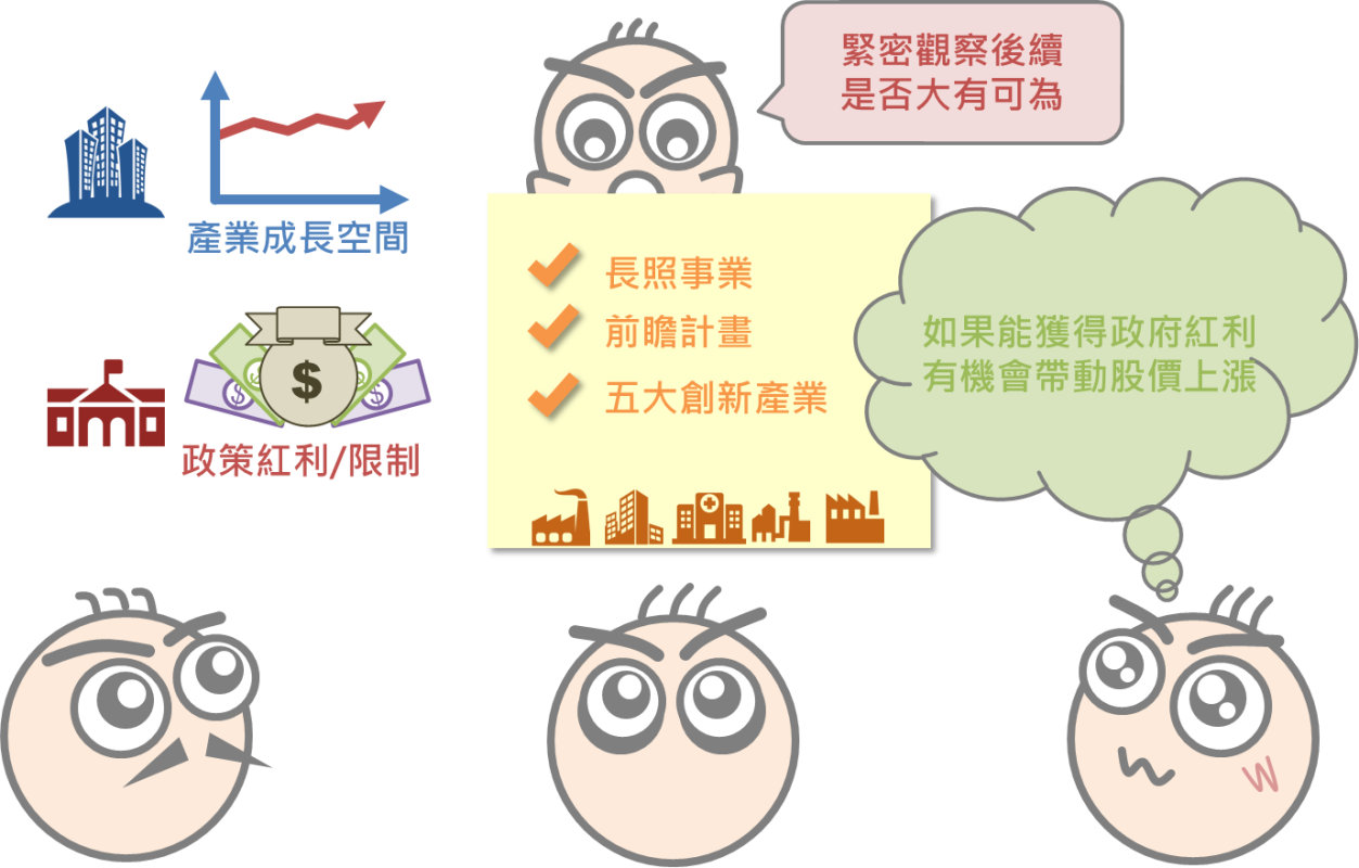 如何經營自己的第一張股票_06