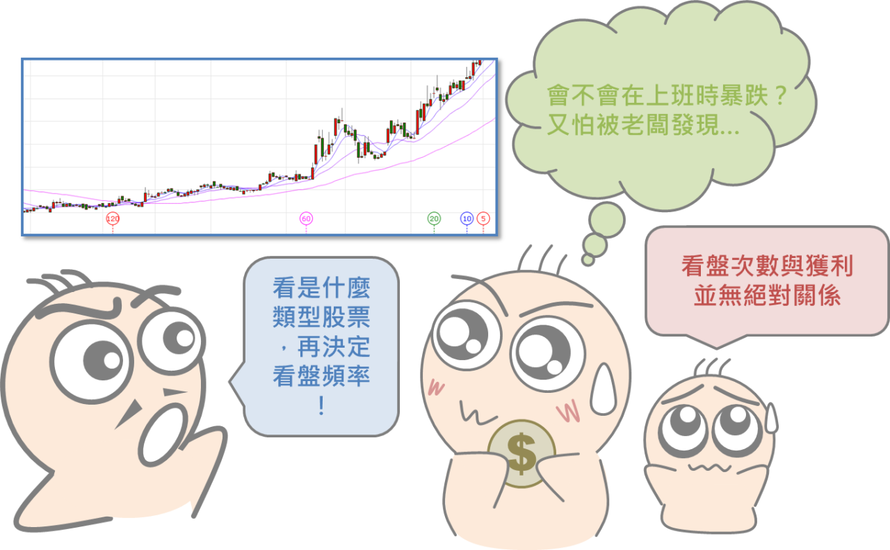 如何經營自己的第一張股票_07